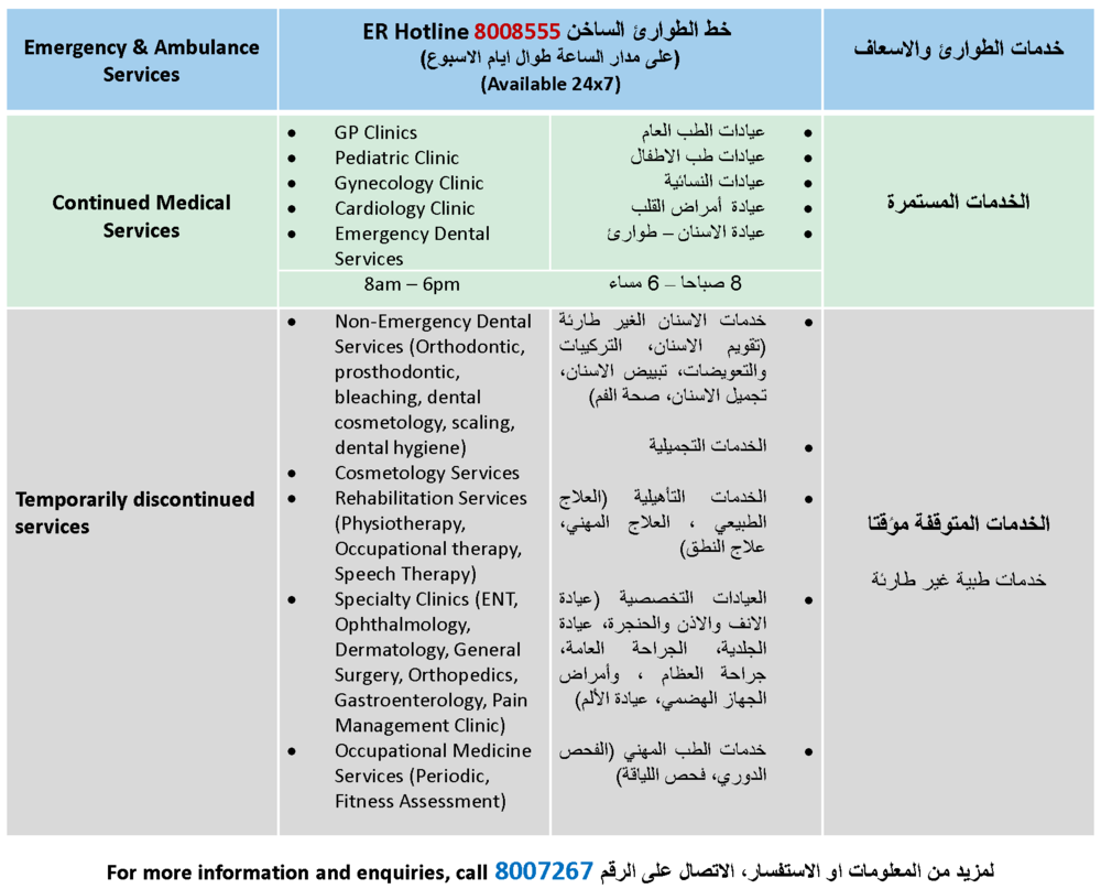 Changes-in-Ruwais-Hospital-25-03_Page_2.png